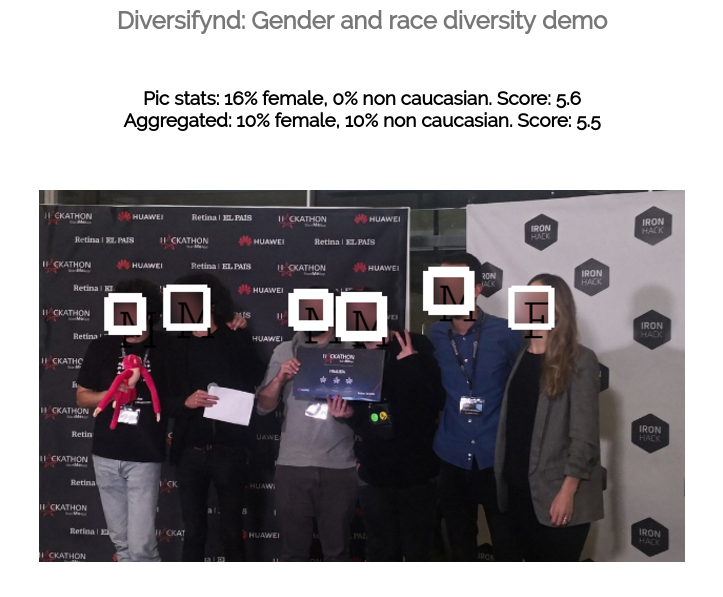 Original Diversifynd prototype screenshot with the hackathon team